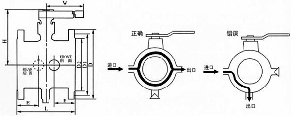 夹套保温球阀系列旋塞阀 工控领域的保温利器